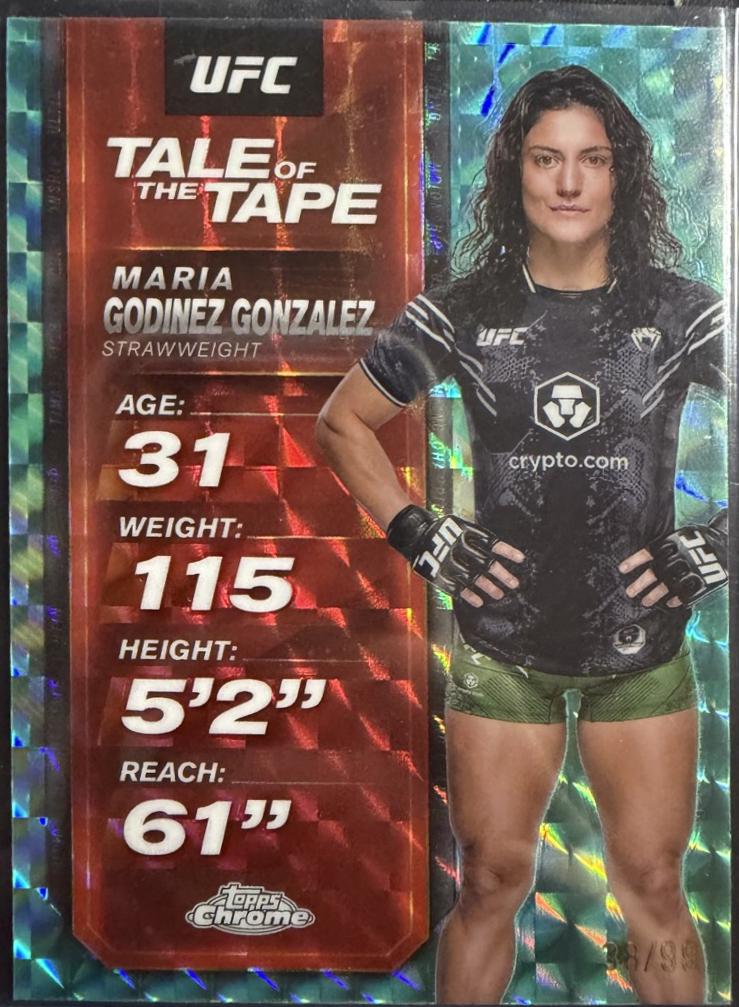 Maria Godinez Gonzalez 2025 Topps Chrome UFC Tale of the Tape #TTT-28 Geometric Aqua Refractor