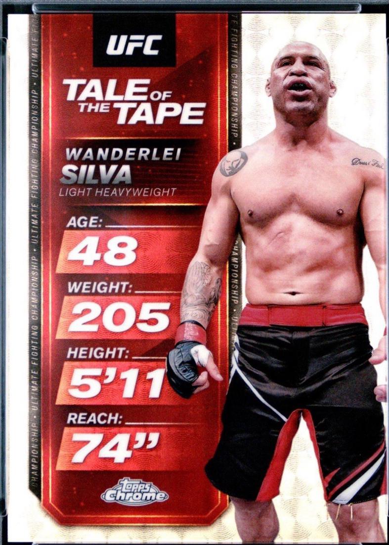 Wanderlei Silva 2025 Topps Chrome UFC Tale of the Tape #TTT-16 Superfractor