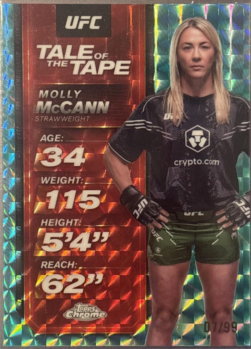 Molly McCann 2025 Topps Chrome UFC Tale of the Tape #TTT-24 Geometric Aqua Refractor
