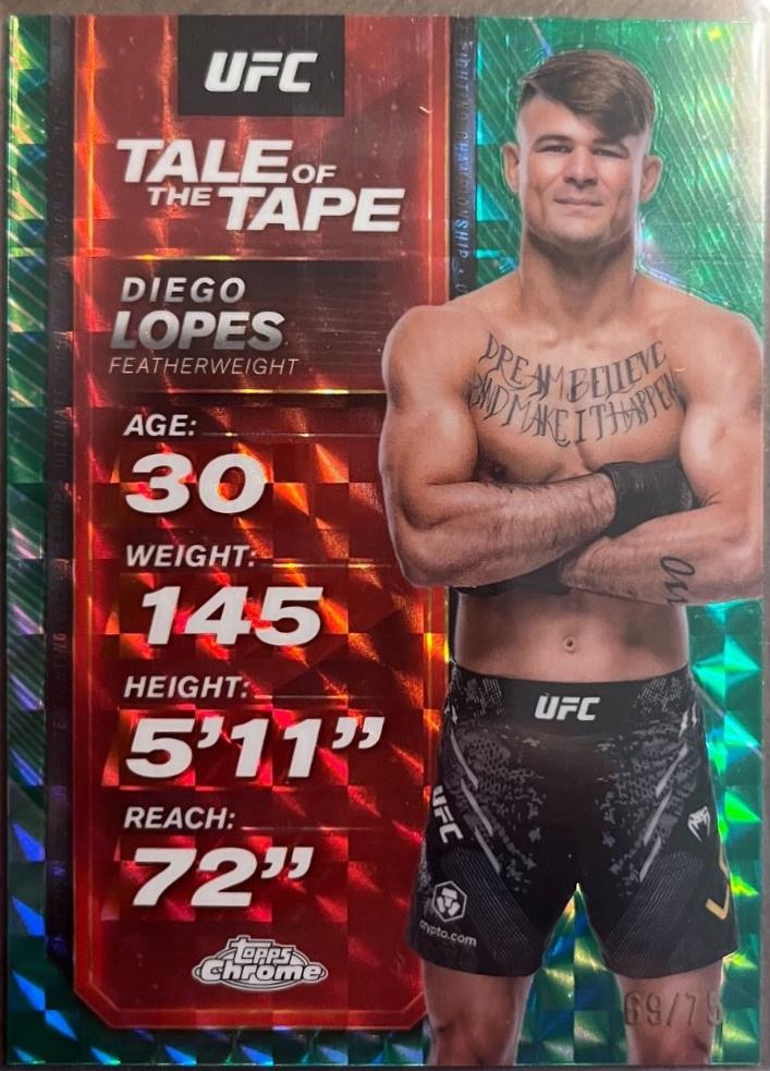 Diego Lopes 2025 Topps Chrome UFC Tale of the Tape #TTT-17 Geometric Green Refractor