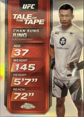 Chan Sung Jung 2025 Topps Chrome UFC Tale of the Tape #TTT-27 Geometric Black Refractor